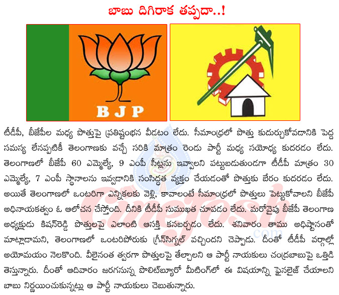 tdp,bjp,kishan reedu,chandrababu naidu,ap elections,political news,bjp tie up with tdp,  tdp, bjp, kishan reedu, chandrababu naidu, ap elections, political news, bjp tie up with tdp, 